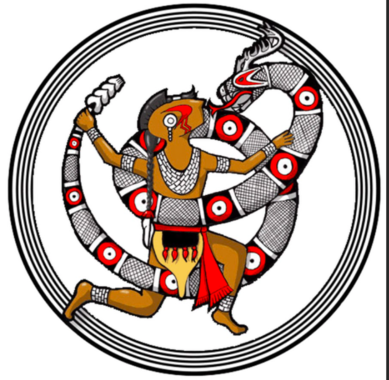"I Think the Most Important Part of Being Cherokee "I Think the Most Important Part of Being Cherokee